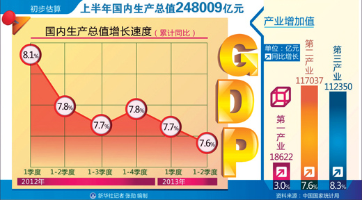 石家庄 gdp_2018河北各市GDP 11城市7个负增长(3)