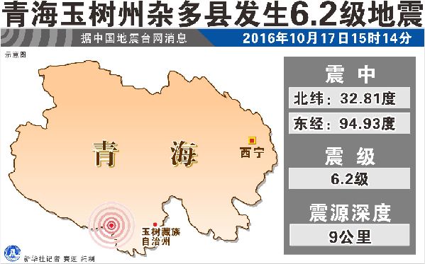 青海省玉树州2020年gdp_玉树州地图