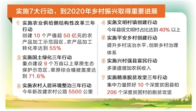 河北省农业转移人口三权保障_河北省人口密度图