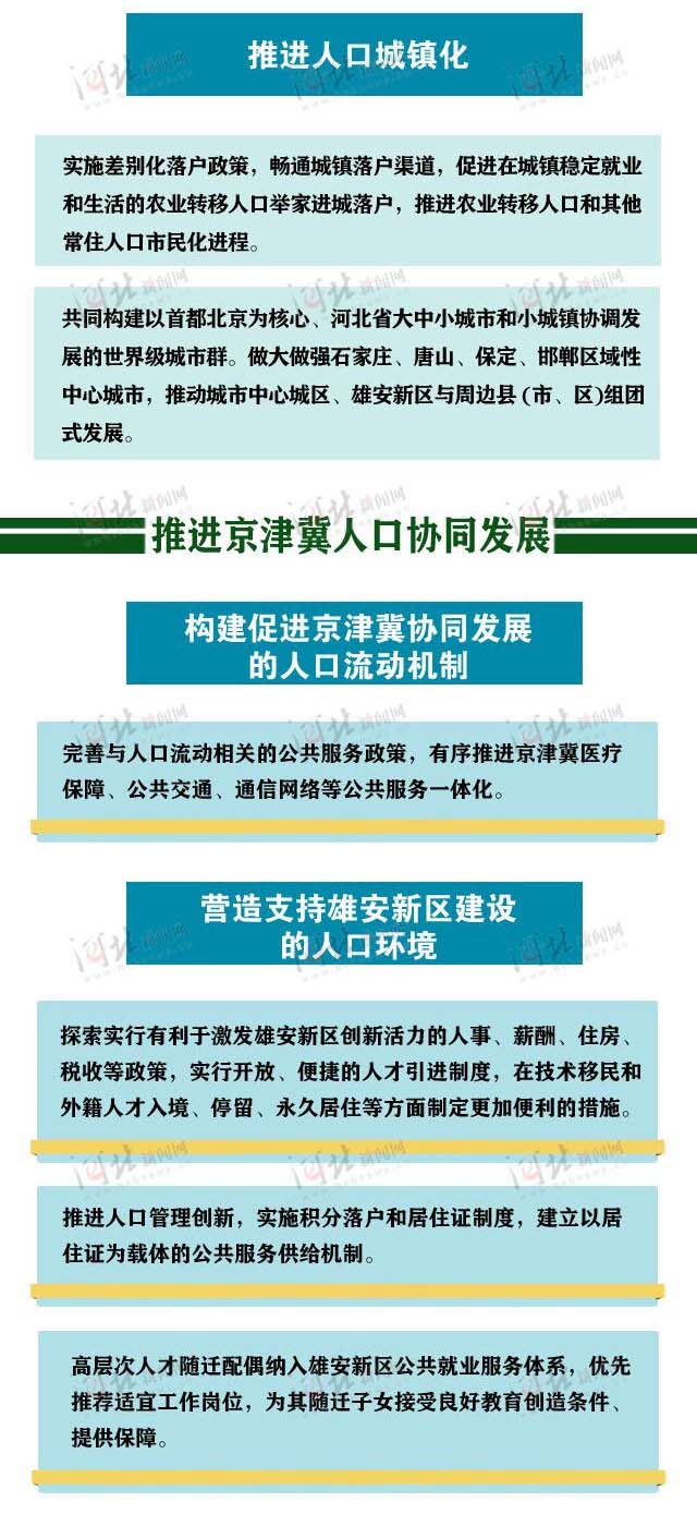 河北省积极应对人口老龄化实施方案范文(3)