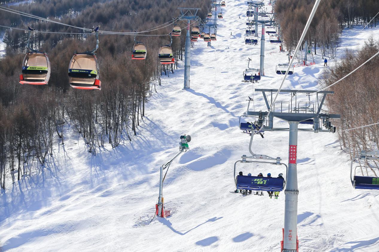 萬龍滑雪場內一景。 萬龍滑雪場供圖