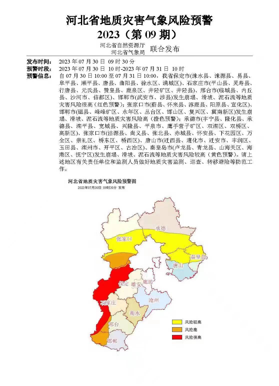 7月30日，河北省自然資源廳和河北省氣象局聯合發布地質災害氣象風險預警。