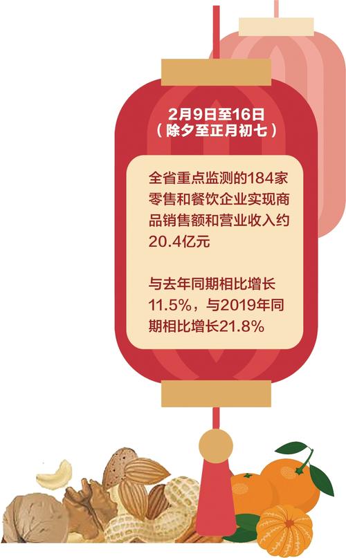 制图/褚林