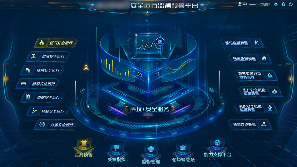 安全运行监测预警平台