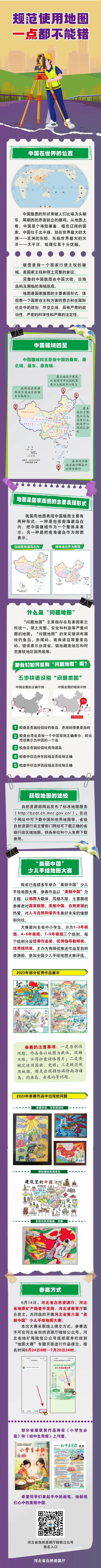 参赛选手必看！国家版图知识来啦