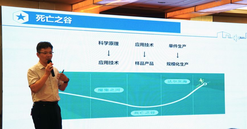 专家对科技转化过程中的关键障碍“死亡之谷” 进行分析。齐东青摄