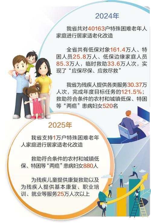 制图/孙 涛