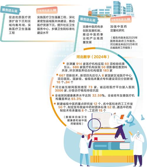 整理/本報記者 趙澤眾 制圖/褚林