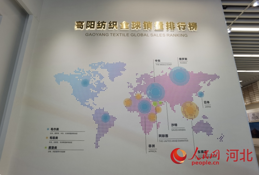 高陽紡織全球銷量排行榜。人民網 朱延生攝