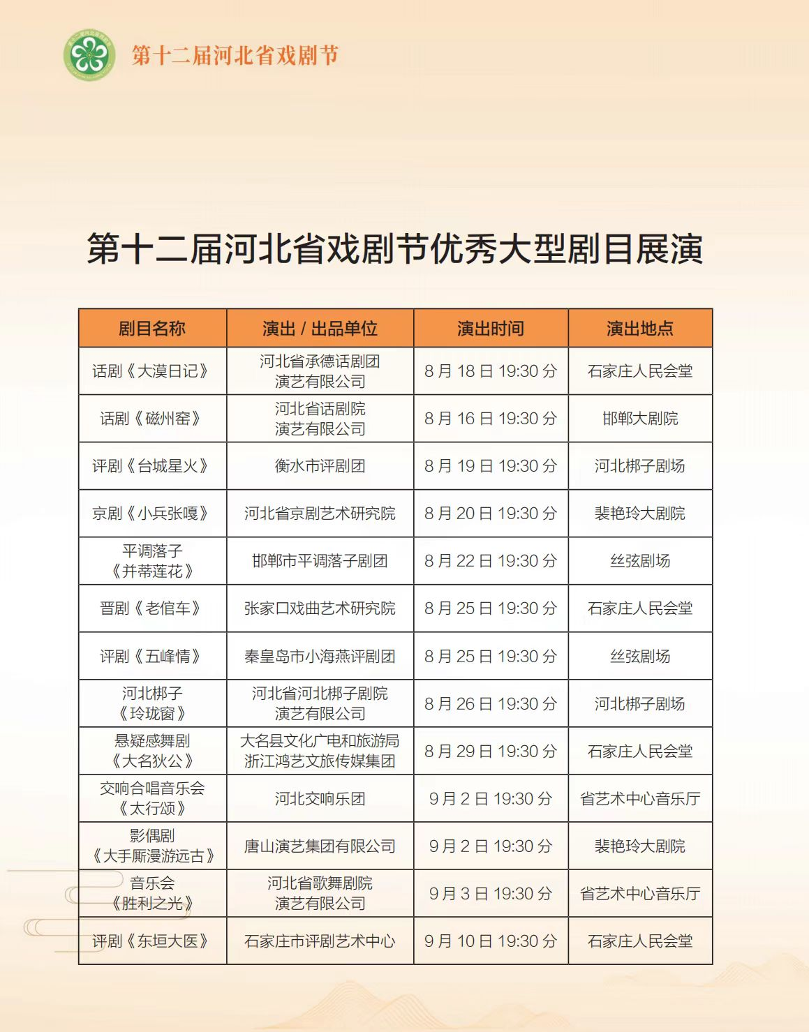 第十二屆河北省戲劇節優秀大型劇目展演節目單。河北省文化和旅游廳供圖