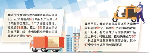 制图/褚林