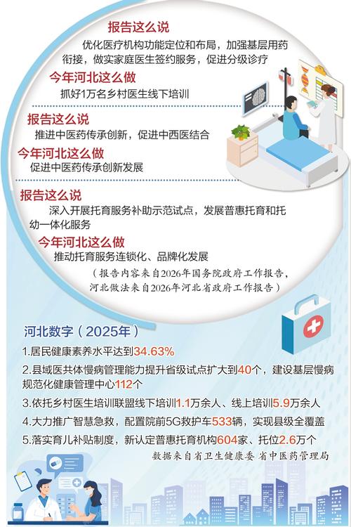 整理/本報記者 趙澤眾 制圖/孫 濤