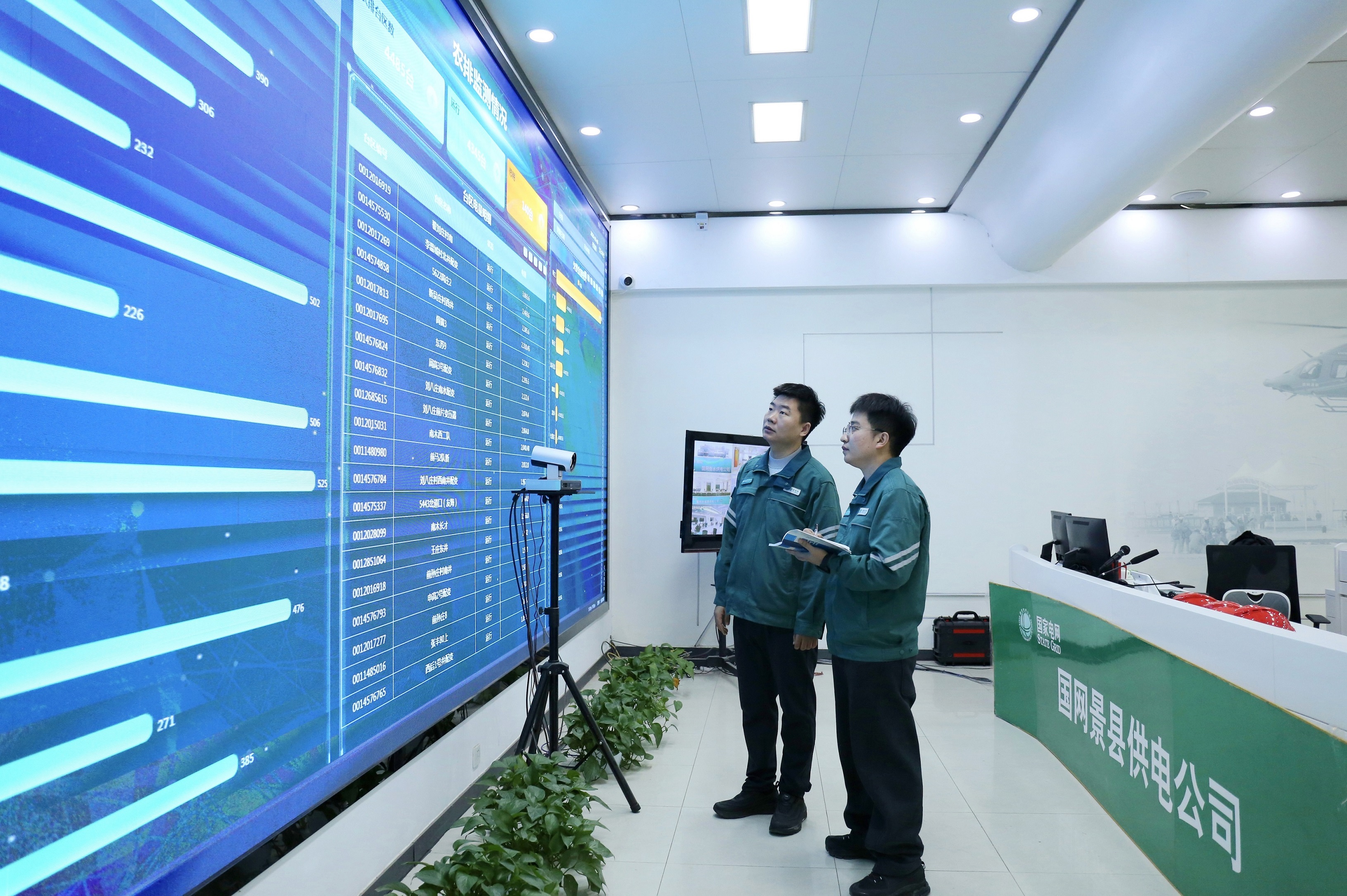 景县供电部门全业务监控指挥中心工作人员监控农业线路台区运行状况。冯钊摄