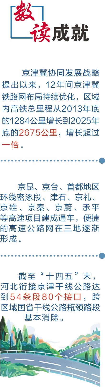 整理/本報記者 曹智 制圖/喻萍