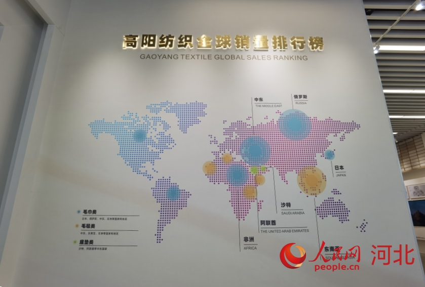 高阳纺织全球销量排行榜。人民网记者 朱延生摄