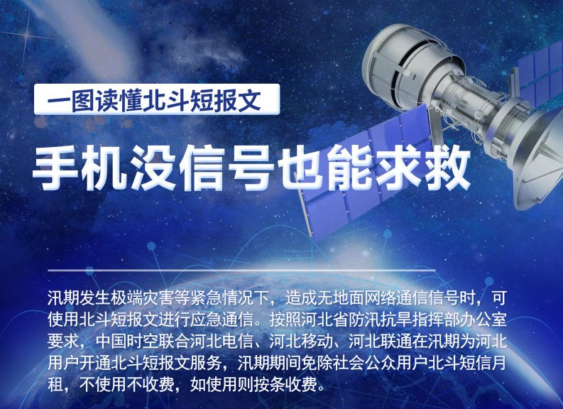 一图读懂北斗短报文丨手机没信号也能求救