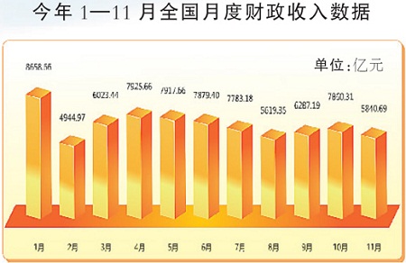 脱贫攻坚对我国gdp的影响_厉害了 上半年我区地区生产总值增速位居全国第二位(3)