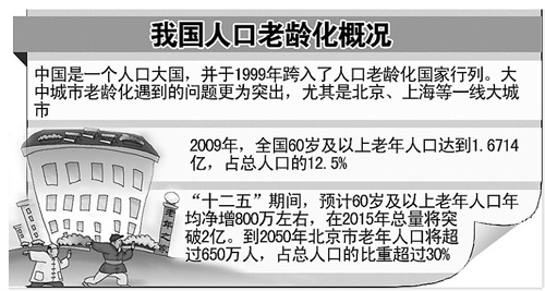 中国现在每年净增人口700万_杭州每年人口增长(3)